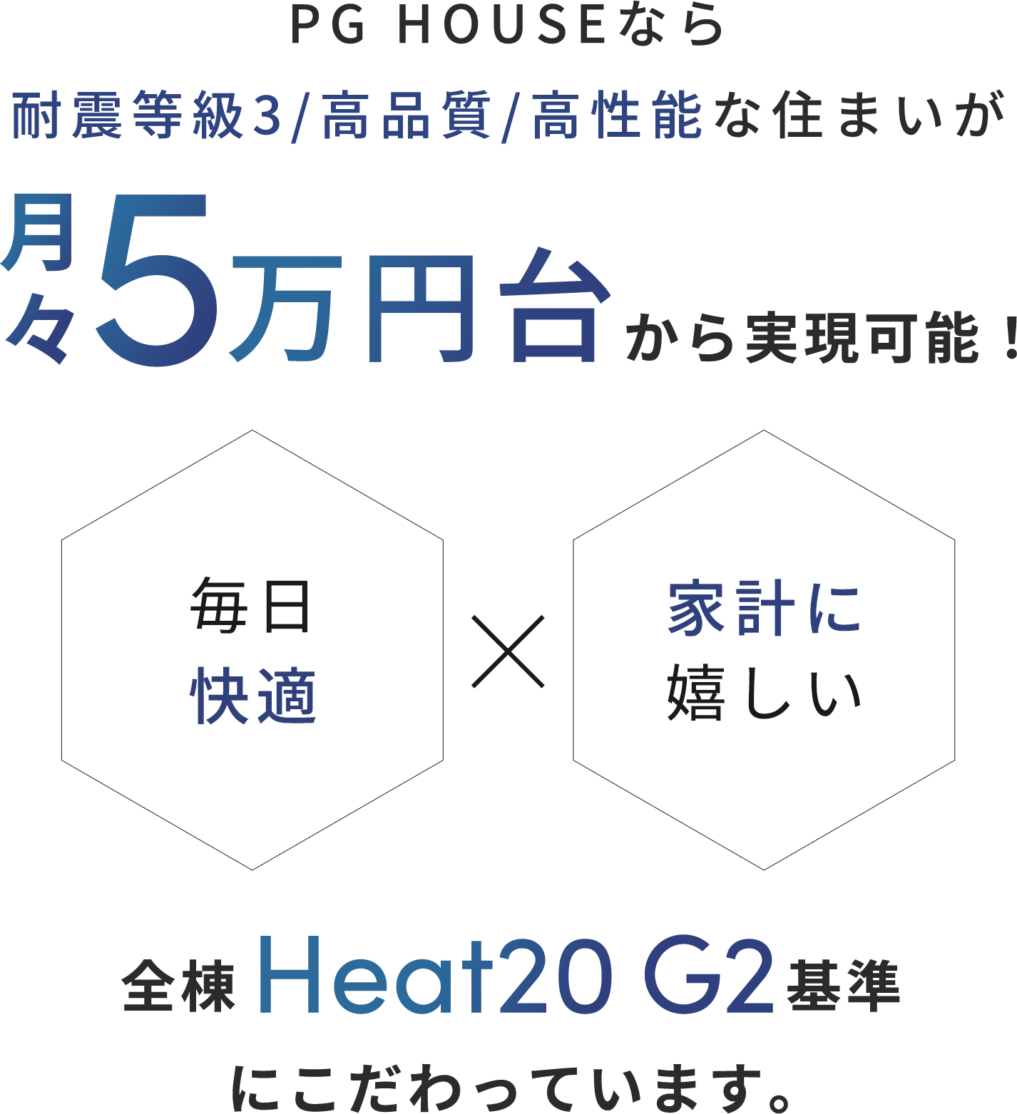 断熱性と耐震性の高い家