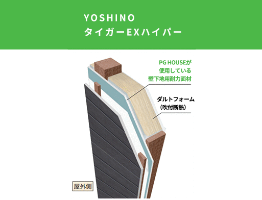 完全自由設計の注文住宅