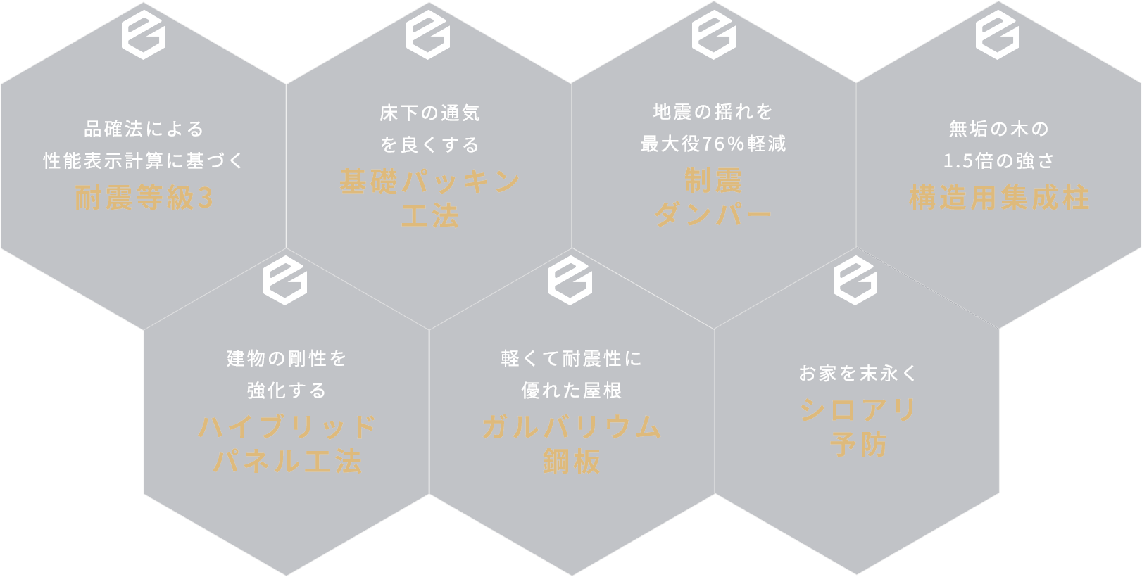 エリア最大規模の住宅展示場