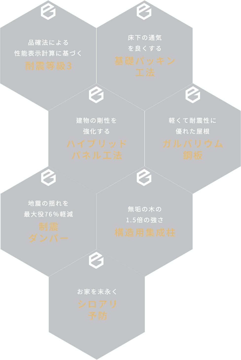 エリア最大規模の住宅展示場