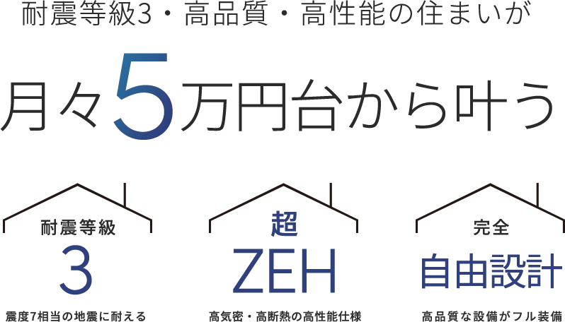 エリア最大規模の住宅展示場